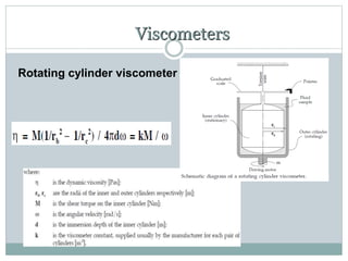 Rotating Viscometer Labeled Elementary Viscosity in chemical engineering | PPTX