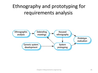 Ethnography and prototyping for
requirements analysis
26Chapter 4 Requirements engineering
 