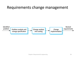 Requirements change management
38Chapter 4 Requirements engineering
 