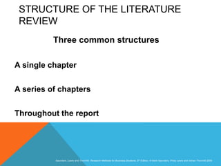 Slide 3.12
Saunders, Lewis and Thornhill, Research Methods for Business Students, 5th Edition, © Mark Saunders, Philip Lewis and Adrian Thornhill 2009
STRUCTURE OF THE LITERATURE
REVIEW
Three common structures
A single chapter
A series of chapters
Throughout the report
 
