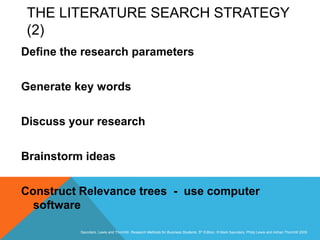 Slide 3.27
Saunders, Lewis and Thornhill, Research Methods for Business Students, 5th Edition, © Mark Saunders, Philip Lewis and Adrian Thornhill 2009
THE LITERATURE SEARCH STRATEGY
(2)
Define the research parameters
Generate key words
Discuss your research
Brainstorm ideas
Construct Relevance trees - use computer
software
 