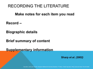 Slide 3.39
Saunders, Lewis and Thornhill, Research Methods for Business Students, 5th Edition, © Mark Saunders, Philip Lewis and Adrian Thornhill 2009
RECORDING THE LITERATURE
Make notes for each item you read
Record –
Biographic details
Brief summary of content
Supplementary information
Sharp et al. (2002)
 