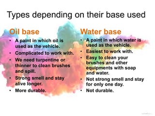 paint and its types (for architectural study) | PPTX