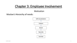 Chapter 3: Employee Involvement
Motivation
Maslow’s Hierarchy of needs:
26-09-2018 1
Survival
Security
Social
Esteem
Self actualization
 