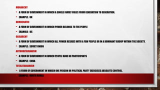 MONARCHY
- A FORM OF GOVERNMENT IN WHICH A SINGLE FAMILY RULES FROM GENERATION TO GENERATION.
- EXAMPLE : UK
DEMOCRATIC
- A FORM OF GOVERNMENT IN WHICH POWER BELONGS TO THE PEOPLE
- EXAMOLE : US
OLIGARCHY
- A FORM OF GOVERNMENT IN WHICH ALL POWER RESIDES WITH A FEW PEOPLE OR IN A DOMINANT GROUP WITHIN THE SOCIETY.
- EXAMPLE : SOVIET UNION
AUTHORITARIANISM
- A FORM OF GOVERNMENT IN WHICH PEOPLE HAVE NO PARTICIPANTS
- EXAMPLE : CUBA
TOTALITARIANISM
- A FORM OF GOVERNMENT IN WHICH ONE PERSON OR POLITICAL PARTY EXERCISES ABSOLUTE CONTROL.
- EXAMPLE : NORTH KOREA
 