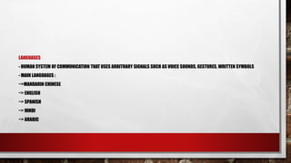 LANGUAGES
- HUMAN SYSTEM OF COMMUNICATION THAT USES ARBITRARY SIGNALS SUCH AS VOICE SOUNDS, GESTURES, WRITTEN SYMBOLS
- MAIN LANGUAGES :
~>MANDARIN CHINESE
~> ENGLISH
~> SPANISH
~> HINDI
~> ARABIC
 