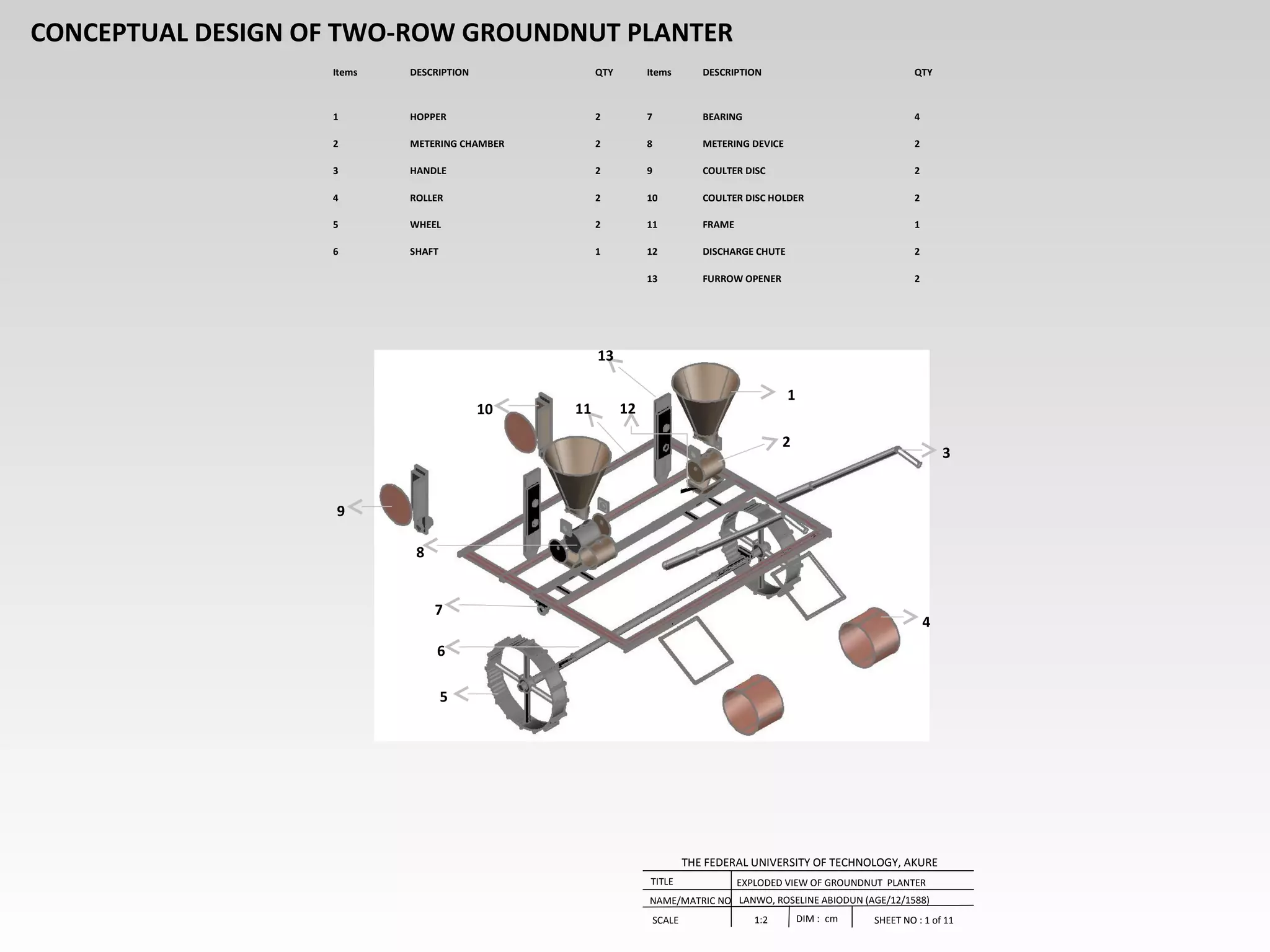 Groundnut R Design development of a two-row groundnut seed planter | PPT