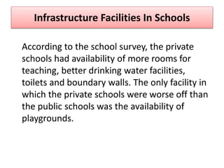 According to the school survey, the private
schools had availability of more rooms for
teaching, better drinking water facilities,
toilets and boundary walls. The only facility in
which the private schools were worse off than
the public schools was the availability of
playgrounds.
Infrastructure Facilities In Schools
 