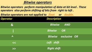 Bitwise operators
Bitwise operators perform manipulation of data at bit level . These
operators also perform shifting of bits from right to left .
Bitwise operators are not applied to float or double.
Operator Description
& Bitwise AND
| Bitwise OR
^ Bitwise exclusive OR
<< Left shift
>> Right shift
 