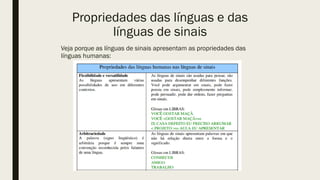 Propriedades das línguas e das
línguas de sinais
Veja porque as línguas de sinais apresentam as propriedades das
línguas humanas:
 