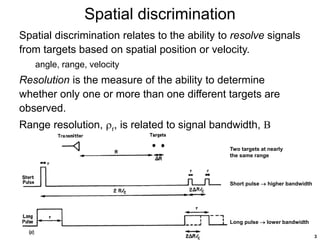 Spatial Discrimination Pattern 6Aesa7.ppt