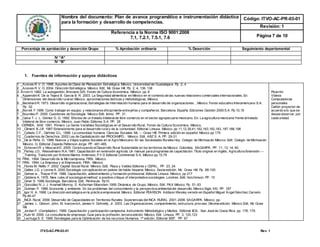 Nombre del documento: Plan de avance programático e instrumentación didáctica
para la formación y desarrollo de competencias.
Código: ITVO-AC-PR-03-01
Revisión: 1
Referencia a la Norma ISO 9001:2008
7.1, 7.2.1, 7.5.1, 7.6 Página 7 de 10
ITVO-AC-PR-03-01 Rev. 1
Porcentaje de aprobación y deserción Grupo % Aprobación ordinaria % Deserción Seguimiento departamental
IV “A”
IV “B”
1. Fuentes de información y apoyos didácticos
1. _Aceves R. V. D. 1998. Apuntes de Clase de Planeación Estratégica. México. Universidad de Guadalajara. Pp. 2, 4
2. _Aceves R. V. D. 2004. Dirección Estratégica. México. Edit; Mc Graw Hill. Pp. 2, 4, 136, 138
3. Arvon H. 1982. La autogestión. Breviario 325. Fondo de Cultura Económica. México. pp. 8
4. _AppendiniK. De la Tejara B. García B. R. 2003. La Seguridad alimenticia en México en el contexto de las nuevas relaciones comerciales internacionales, En:
Dimensiones del desarrollo ruralen México, aproximaciones teóricas y metodológicas, México.
5. _Beckhard R. 1973. Desarrollo organizacional, Estrategias de interrelación humana para el desarrollo de organizaciones. , México. Fondo educativo Interamericano S.A.
Pp. 32.
6. _Borrell. F.1996. Como trabajar en equipo; y relacionarse eficazmente entre jefes y compañeros. Barcelona. España. Ediciones Gestión 2000 S.A. Pp.10,16
7. _Bourdieu P. 2000. Cuestiones de Sociología. México Edit; Istmo. PP. 21.
8. _Calva T. J. L. Gómez G. G. 1992. Efectos de un tratado trilateralde libre comercio en el sector agropecuario mexicano. En; La agricultura mexicana frente altratado
trilateral de libre comercio. México. Juan Pablo Editores S.A. PP. 28
9. -CERNEA, M.M. 1991. Primero La Gente Variables Sociológicas en el Desarrollo Rural, Fondo de Cultura Económica. México.
10. _Climent B.J.B. 1987.Extensionismo para el desarrollo ruraly de la comunidad. Editorial Limusa. México. pp 11,12,39,41,162,163,182,183, 187,188,198
11. _Collado C.F., Dahnke G.L. 1998. La comunidad humana; Ciencias Sociales. Mc -- -Graw Hill. Primera edición en español. México pp 179
12. _Cuadernos de Derechos. 2002.Ley de Capitalización del PROCAMPO.: México. Edit. ABZ S. A. PP. 29-31
13. _De la Peña. G. 1988. Nuevos y Viejos sujetos Sociales en el Agro Mexicano: En las Sociedades Rurales Hoy. Colegio de Michoacán México. Edit. Colegio de Michoacán
México. G: Editorial Zepeda Patterson Jorge. PP. 481-485.
14. _EcheverriR. y MoscardiE. 2005. Construyendo elDesarrollo Rural Sustentable en los territorios de México. Colombia, SAGARPA. PP. 11, 13, 14, 60
15. _Fishey J.D., Wesselmann R.A.1981. Capacitación en extensión agrícola. Un manual para programas de capacitación. Titulo original en inglés; Agricultura Extensión ---
_Training. Traducido por Antonio Marino Ambrosio, P h D Editorial Continental S.A. México pp.15,79
16. FIRA, 1994. Desarrollo de la Microempresa, FIRA. México.
17. FIRA, 1994. La Empresa y el Empresario. FIRA. México.
18. _Flores M. Relllo F. 2002. Capital Social Rural. México. Edit; Plaza y Valdez Editores y CEPAL. PP. 23, 24
19. _Galles J.G. y Levine A. 2000.Sociología con aplicación en países de habla hispana. México. Sexta edición. Mc. Graw Hill. Pp. 88-100
20. _Gehee w ., Thayer P.W. 1986. Capacitación, adiestramiento y formación profesional. Editorial Limusa. México, pp 217
21. _Giddens A. 1976. New rules of sociologicalmethod: a positive critique of interpretative sociologies. Londres. Edit; Hutchinson. PP. 15
22. _Giner S. 1996.Sociología. Barcelona. Edit; Península. Pp10.
23. _González N. J. J. Anamali Monroy, E. Kuferman Siberstein.1999. Dinámica de Grupo. México. Edit; PAX México. Pp. 51-93
24. _Gutman P. 1986. Economía y ambiente. En los problemas del conocimiento y la perspectiva ambientaldel desarrollo. México Siglo XXI. PP. 187
25. _Igor H. A. 1998. La dirección estratégica en la práctica empresarial. México. Editorial PEARSON Addison Wesley versión en Español Miguel ÁngelSánchez Carreón.
Pp.46-47
26. _INCA Rural. 2006. Desarrollo de Capacidades en Territorios Rurales: Experiencias del INCA RURAL 2001-2006. SAGARPA. México. pp.
27. _James. L. Gibson, John, M. Ivancevich, James H. Dohnelly, Jr. 2003. Las Organizaciones; compartimiento, estructura, proceso. Décima edición. México Edit; Mc Graw
Hill
28. _Jordan F. (Compilador). 1989. Capacitación y participación campesina. Instrumento Metodológico y Medios. Editorial IICA. San José de Costa Rica. pp. 178, 179.
29. _Kubr M. 2006. La consultaría de empresas; Guía para la profesión, tercera edición. México. Edit. Limusa. PP. 3, 120,123
30. _Lechuga S. E. 1999. Estrategias para la Optimización de los recursos Humanos. 1ª edición, Editorial ISEF. PP. 67
Pizarrón
Videos
Computadoras
personales
Cañón proyector de
acuerdo a lo que se
desea observar, por
cada unidad.
 