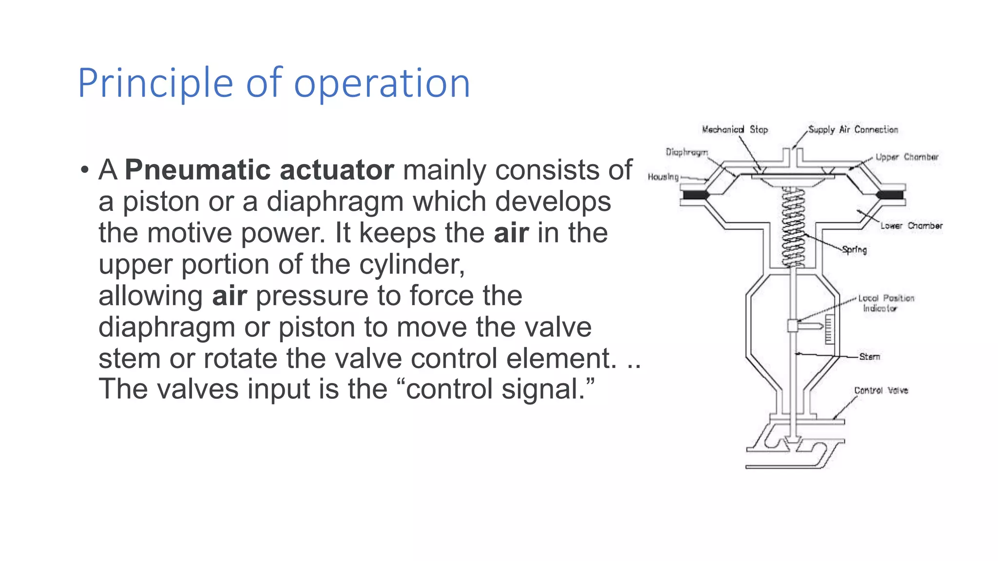 Principle of operation
• A Pneumatic actuator mainly consists of
a piston or a diaphragm which develops
the motive power. It keeps the air in the
upper portion of the cylinder,
allowing air pressure to force the
diaphragm or piston to move the valve
stem or rotate the valve control element. ...
The valves input is the “control signal.”
 