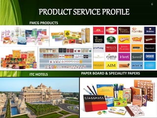 FMCG PRODUCTS
ITC HOTELS PAPER BOARD & SPECIALITY PAPERS
6
 