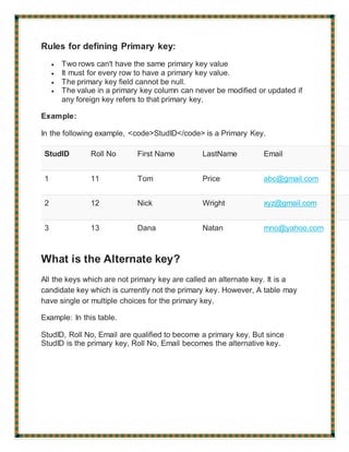Rules for defining Primary key:
 Two rows can't have the same primary key value
 It must for every row to have a primary key value.
 The primary key field cannot be null.
 The value in a primary key column can never be modified or updated if
any foreign key refers to that primary key.
Example:
In the following example, <code>StudID</code> is a Primary Key.
StudID Roll No First Name LastName Email
1 11 Tom Price abc@gmail.com
2 12 Nick Wright xyz@gmail.com
3 13 Dana Natan mno@yahoo.com
What is the Alternate key?
All the keys which are not primary key are called an alternate key. It is a
candidate key which is currently not the primary key. However, A table may
have single or multiple choices for the primary key.
Example: In this table.
StudID, Roll No, Email are qualified to become a primary key. But since
StudID is the primary key, Roll No, Email becomes the alternative key.
 