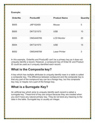 Example:
OrderNo PorductID Product Name Quantity
B005 JAP102459 Mouse 5
B005 DKT321573 USB 10
B005 OMG446789 LCD Monitor 20
B004 DKT321573 USB 15
B002 OMG446789 Laser Printer 3
In this example, OrderNo and ProductID can't be a primary key as it does not
uniquely identify a record. However, a compound key of Order ID and Product
ID could be used as it uniquely identified each record.
What is the Composite key?
A key which has multiple attributes to uniquely identify rows in a table is called
a composite key. The difference between compound and the composite key is
that any part of the compound key can be a foreign key, but the composite
key may or maybe not a part of the foreign key.
What is a Surrogate Key?
An artificial key which aims to uniquely identify each record is called a
surrogate key. These kind of key are unique because they are created when
you don't have any natural primary key. They do not lend any meaning to the
data in the table. Surrogate key is usually an integer.
 