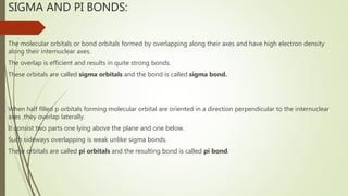 Nature of Bonding in Organic Molecules - Sahana Kamath | PPTX