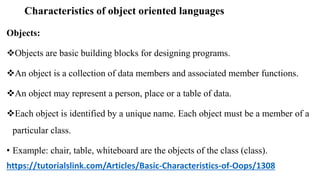 Characteristics of object oriented languages
Objects:
Objects are basic building blocks for designing programs.
An object is a collection of data members and associated member functions.
An object may represent a person, place or a table of data.
Each object is identified by a unique name. Each object must be a member of a
particular class.
• Example: chair, table, whiteboard are the objects of the class (class).
https://tutorialslink.com/Articles/Basic-Characteristics-of-Oops/1308
 