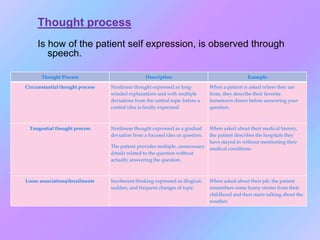 Mental status examination..ppt