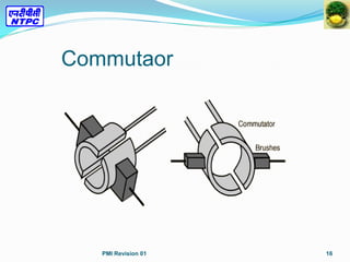 Commutaor
16
PMI Revision 01
 