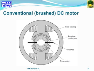Conventional (brushed) DC motor
21
PMI Revision 01
 