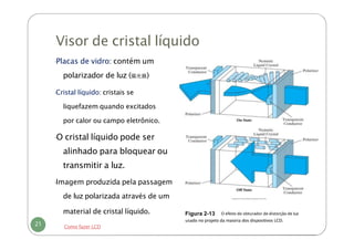 Visor de cristal líquido
-
Placas de vidro: contém um
polarizador de luz (偏光器)
-
Cristal líquido: cristais se
liquefazem quando excitados
por calor ou campo eletrônico.
-
O cristal líquido pode ser
alinhado para bloquear ou
transmitir a luz.
-
Imagem produzida pela passagem
de luz polarizada através de um
Figura 2-13
usado no projeto da maioria dos dispositivos LCD.
O efeito do obturador de distorção de luz
21
material de cristal líquido.
Como fazer LCD
 