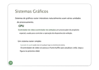 Sistemas Gráficos
28
-Sistemas de gráficos raster interativos naturalmente usam várias unidades
de processamento.
-CPU
-Controlador de vídeo (controlador de exibição):um processador de propósito
especial, usado para controlar a operação do dispositivo de exibição.
-
Um sistema raster simples
-Suavizador de quadrospode estar em qualquer lugar na memória do sistema.
-O controlador de vídeo só acessa o frame buffer para atualizar a tela. (veja a
figura no próximo slide)
 
