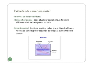 Exibições de varredura raster
Varredura de feixe de elétrons:
-Retraço horizontal : após atualizar cada linha, o feixe de
elétrons retorna à esquerda da tela.
-Retração vertical: depois de atualizar toda a tela, o feixe de elétrons
retorna ao canto superior esquerdo da tela para o próximo novo
quadro.
7
 