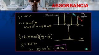 ABSORBANCIA
 