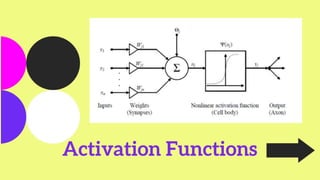 Computational intelligence in wireless sensor network | PPTX