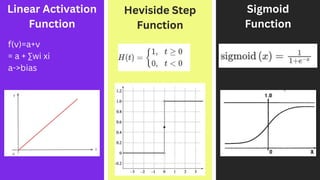 Computational intelligence in wireless sensor network | PPTX