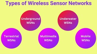 Computational intelligence in wireless sensor network | PPTX
