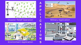 Computational intelligence in wireless sensor network | PPTX