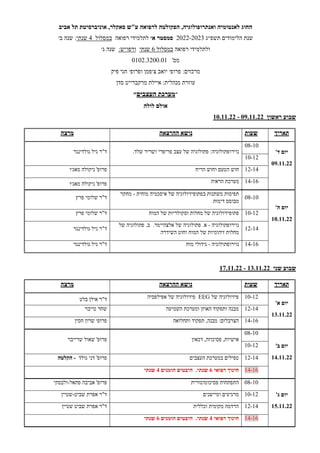 1ST YEAR ANATOMY SYLLABUS visual data 4
