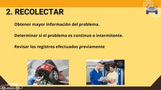 Obtener mayor información del problema.
Determinar si el problema es continuo o intermitente.
Revisar los registros efectuados previamente
 