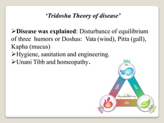 ‘Tridosha Theory of disease’
Disease was explained: Disturbance of equilibrium
of three humors or Doshas: Vata (wind), Pitta (gall),
Kapha (mucus)
Hygiene, sanitation and engineering.
Unani Tibb and homeopathy.
 