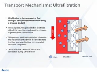 Transport Mechanisms: Ultrafiltration
Solvent Drag
• Ultrafiltration is the movement of fluid
through a semi-permeable membrane along
a pressure gradient
• Positive pressure is generated on the blood
side of the membrane and negative pressure
is generated on the fluid side
• This gradient, positive to negative, influences
the movement of fluid from the blood side to
the fluid side, resulting in a net removal of
fluid from the patient
• Minimal solute clearance happens by
convection during ultrafiltration
Solvent Drag
Blood Side Effluent Side
FLOW
Solute
 