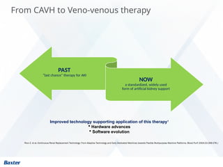 From CAVH to Veno-venous therapy
Ricci Z. et al, Continuous Renal Replacement Technology: From Adaptive Technology and Early Dedicated Machines towards Flexible Multipurpose Machine Platforms. Blood Purif 2004;22:269-276.|
PAST
“last chance” therapy for AKI
NOW
a standardized, widely used
form of artificial kidney support
Improved technology supporting application of this therapy1
 Hardware advances
 Software evolution
 
