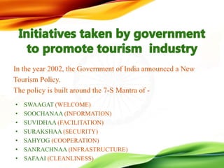 In the year 2002, the Government of India announced a New
Tourism Policy.
The policy is built around the 7-S Mantra of -
• SWAAGAT (WELCOME)
• SOOCHANAA (INFORMATION)
• SUVIDHAA (FACILITATION)
• SURAKSHAA (SECURITY)
• SAHYOG (COOPERATION)
• SANRACHNAA (INFRASTRUCTURE)
• SAFAAI (CLEANLINESS)
 