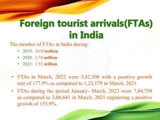 The number of FTAs in India during:
• 2019: 10.93million
• 2020: 2.74 million
• 2021: 1.52 million
• FTAs in March, 2022 were 3,42,308 with a positive growth
rate of 177.9% as compared to 1,23,179 in March, 2021.
• FTAs during the period January- March, 2022 were 7,84,750
as compared to 3,06,641 in March, 2021 registering a positive
growth of 155.9%.
 
