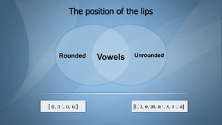 [i:, a :, ɜ :, ɔ :, u:] [ɪ, e, ӕ, ʌ, ə, ɒ, ʊ]
The length of the vowels
Vowel
Long Short
 