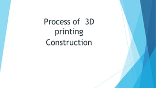 Process of 3D
printing
Construction
 