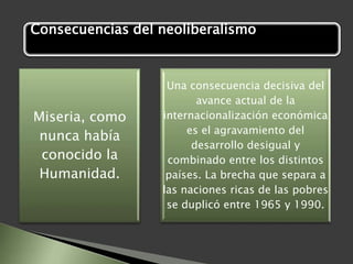 Consecuencias del neoliberalismo
Miseria, como
nunca había
conocido la
Humanidad.
Una consecuencia decisiva del
avance actual de la
internacionalización económica
es el agravamiento del
desarrollo desigual y
combinado entre los distintos
países. La brecha que separa a
las naciones ricas de las pobres
se duplicó entre 1965 y 1990.
 