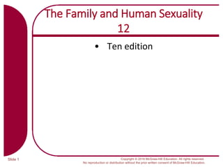 Slide 1 Copyright © 2016 McGraw-Hill Education. All rights reserved.
No reproduction or distribution without the prior written consent of McGraw-Hill Education.
The Family and Human Sexuality
12
• Ten edition
 