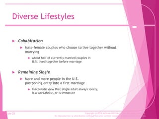 Slide 28 Copyright © 2016 McGraw-Hill Education. All rights reserved.
No reproduction or distribution without the prior wr...