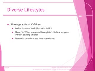 Slide 29 Copyright © 2016 McGraw-Hill Education. All rights reserved.
No reproduction or distribution without the prior wr...