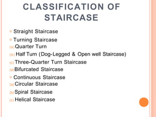 CLASSIFICATION OF
STAIRCASE
o Straight Staircase
o Turning Staircase
(a) Quarter Turn
(b) Half Turn (Dog-Legged & Open well Staircase)
(c) Three-Quarter Turn Staircase
(d) Bifurcated Staircase
o Continuous Staircase
(a) Circular Staircase
(b) Spiral Staircase
(c) Helical Staircase
 