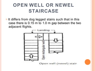 OPEN WELL OR NEWEL
STAIRCASE
o It differs from dog legged stairs such that in this
case there is 0.15 m to 1.0 m gap between the two
adjacent flights.
 
