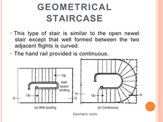 GEOMETRICAL
STAIRCASE
o This type of stair is similar to the open newel
stair except that well formed between the two
adjacent flights is curved.
o The hand rail provided is continuous.
 