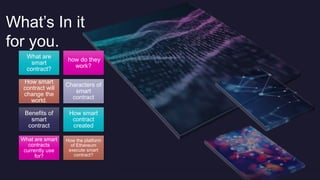 What’s In it
for you.
What are
smart
contract?
how do they
work?
How smart
contract will
change the
world.
Characters of
smart
contract
Benefits of
smart
contract
How smart
contract
created
What are smart
contracts
currently use
for?
How the platform
of Ethereum
execute smart
contract?
 